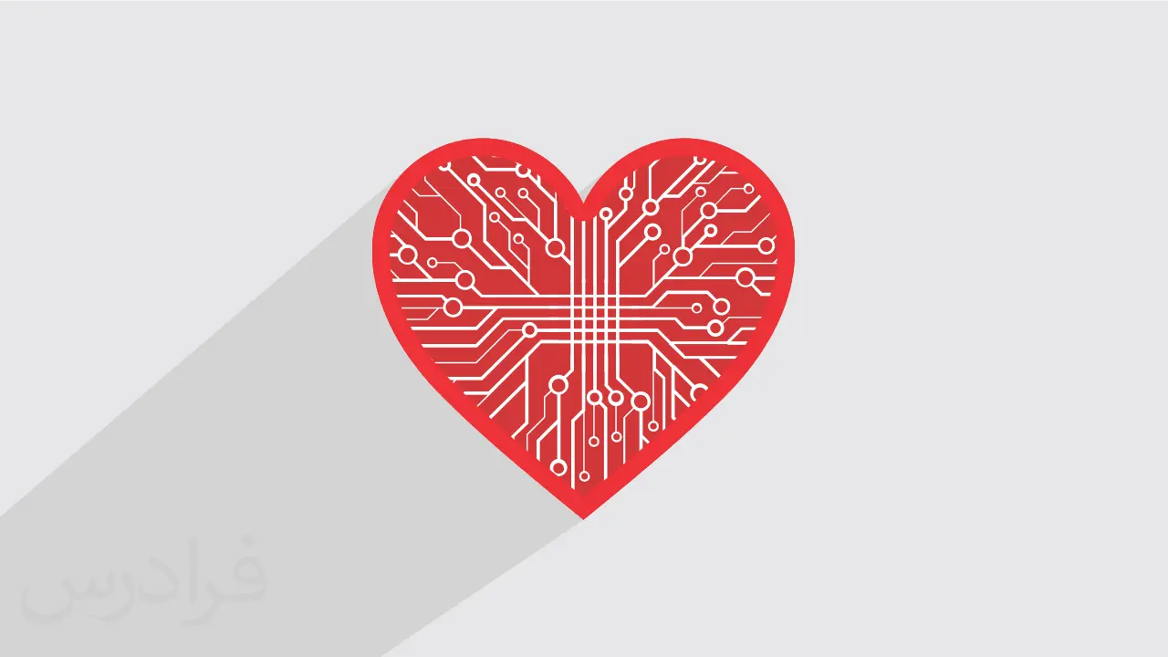 پیش‌بینی بیماری قلبی با استفاده از الگوریتم‌های ژنتیک و چارچوب AutoML