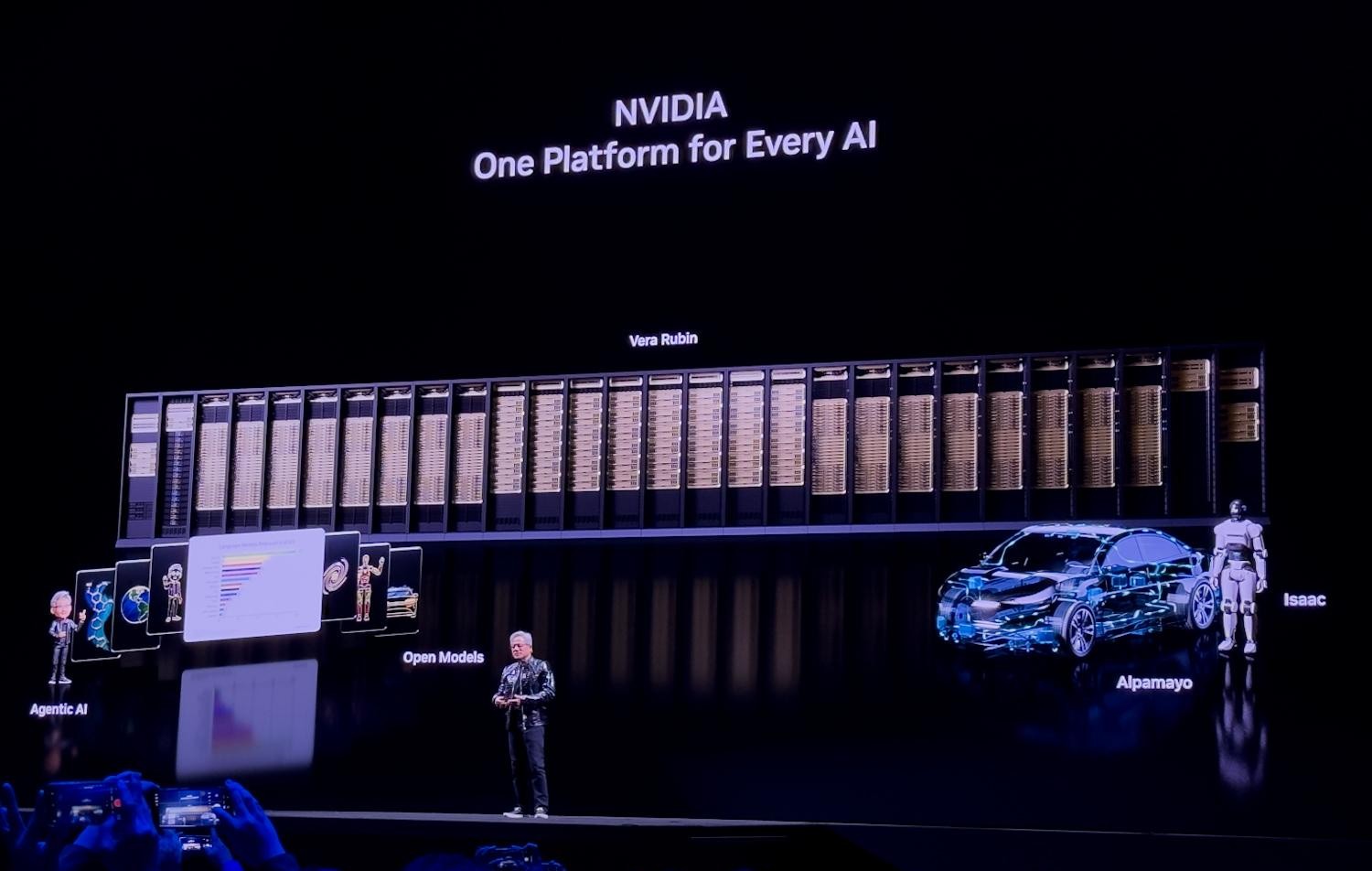 NVIDIA