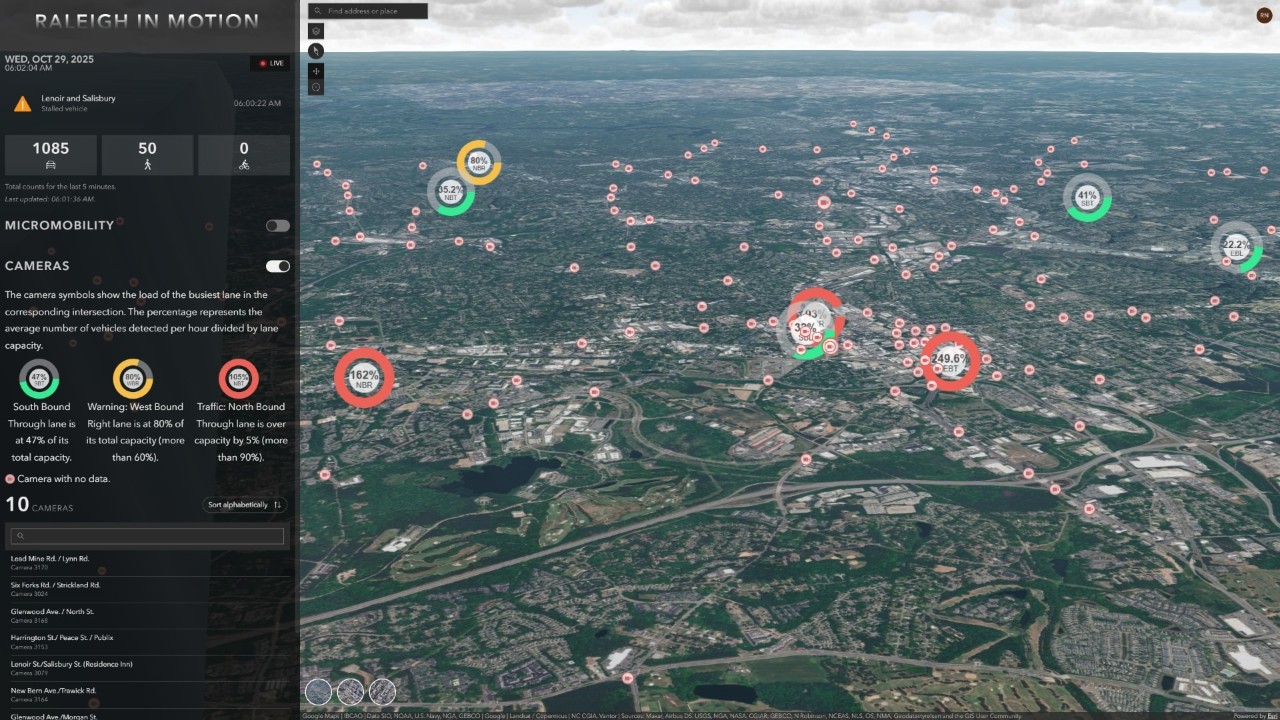 Digital Twin